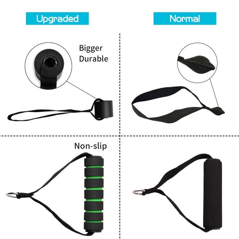 Resistance Band Kit - Buyrouth