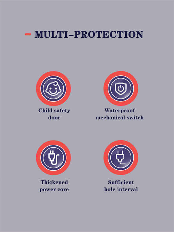 LDNIO 2 Outlets Portable Electrical Extension Socket #SE2435 - Buyrouth