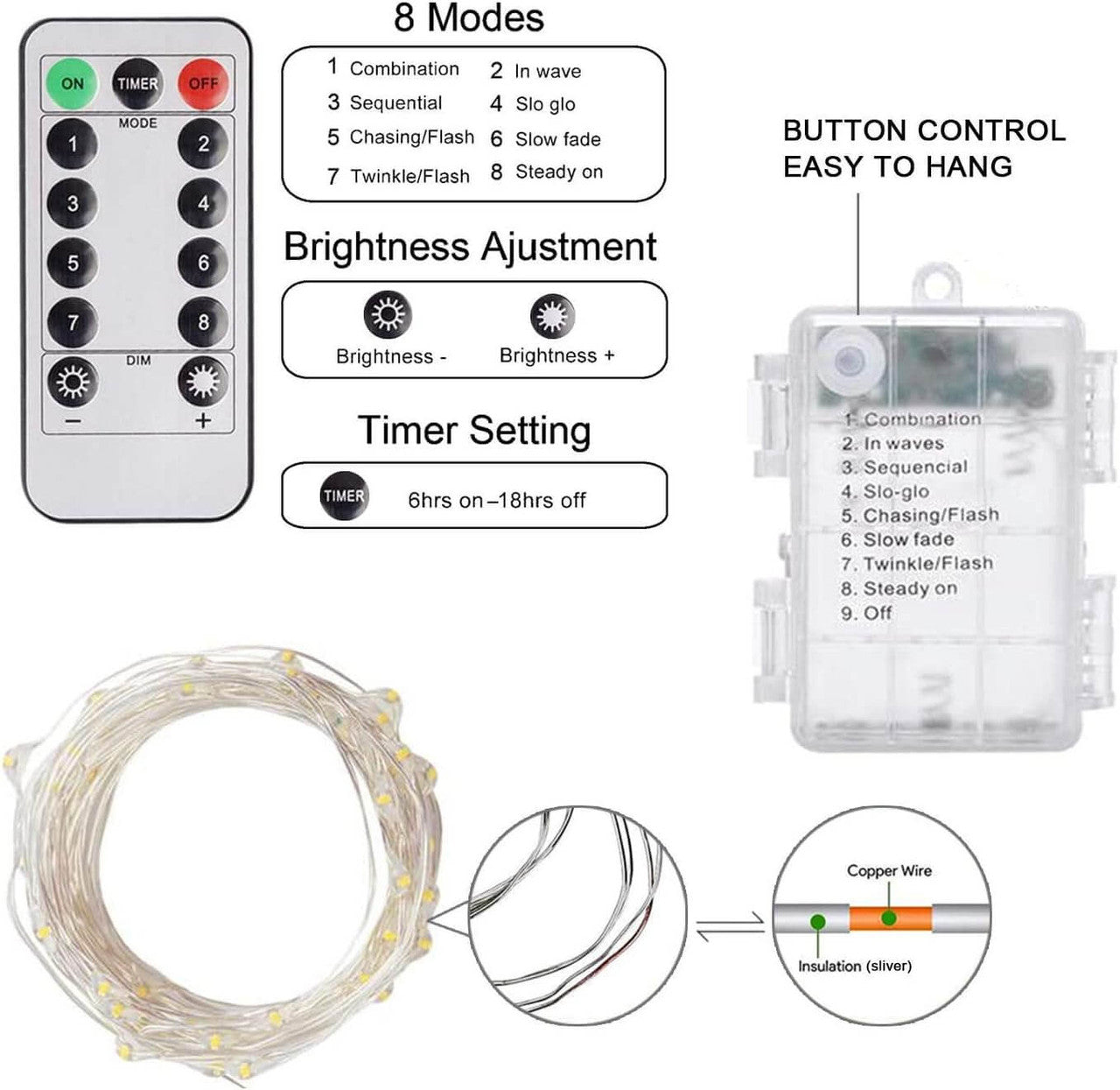 Waterproof LED Fairy Lights Battery Operated with Remote - Buyrouth