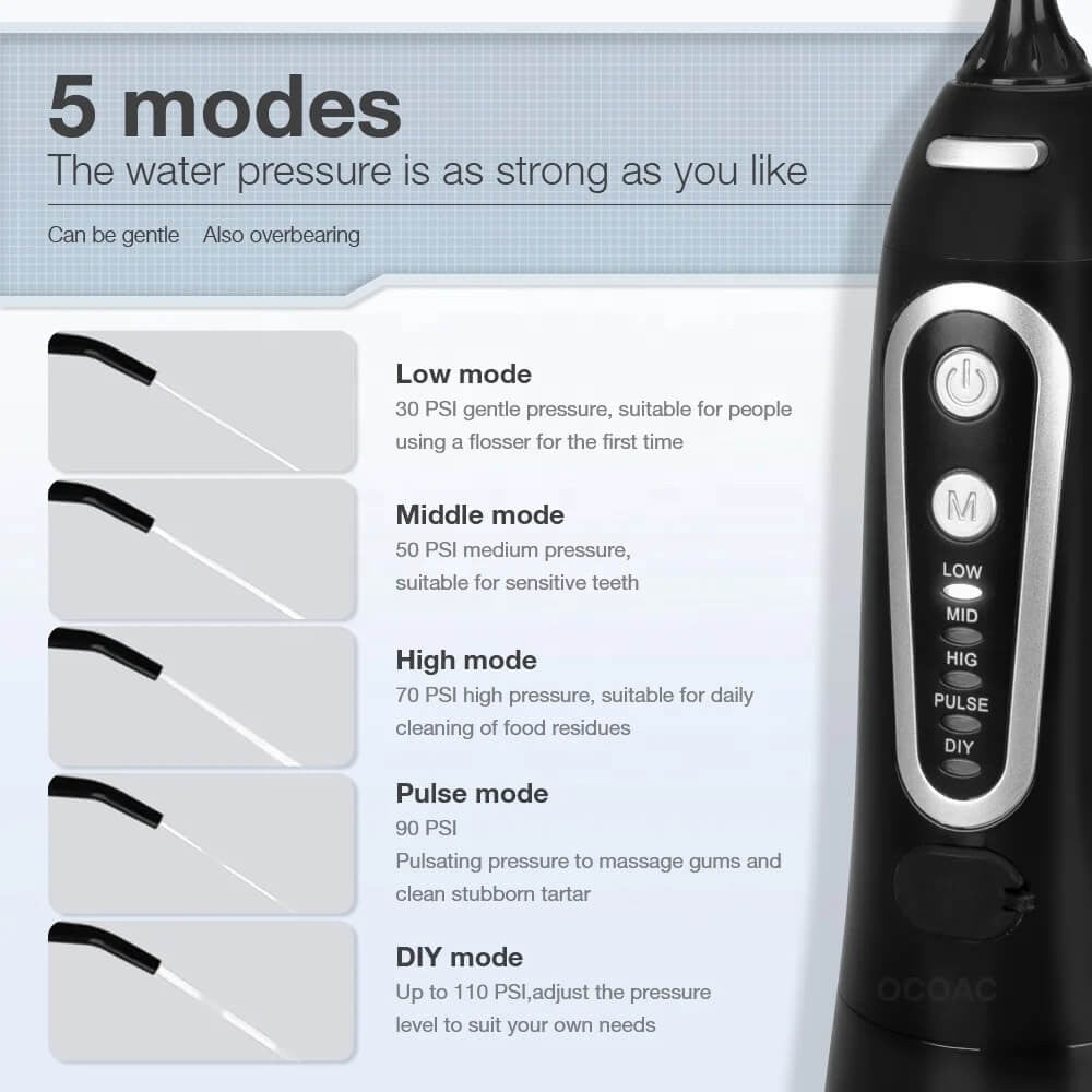 Rechargeable Water Flosser Full Oral Teeth Cleaner - Buyrouth