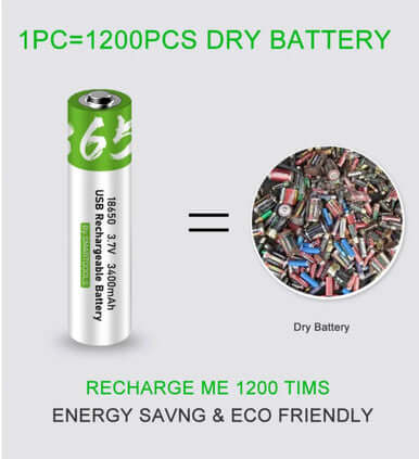 USB C Rechargeable 18650 Lithium Batteries