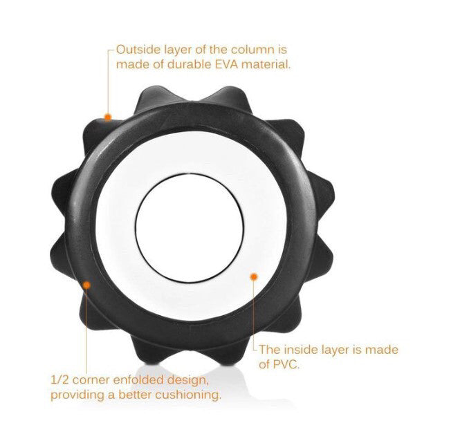 Foam Roller - Buyrouth