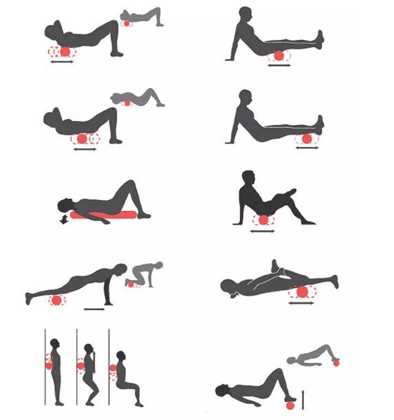 Foam Roller - Buyrouth