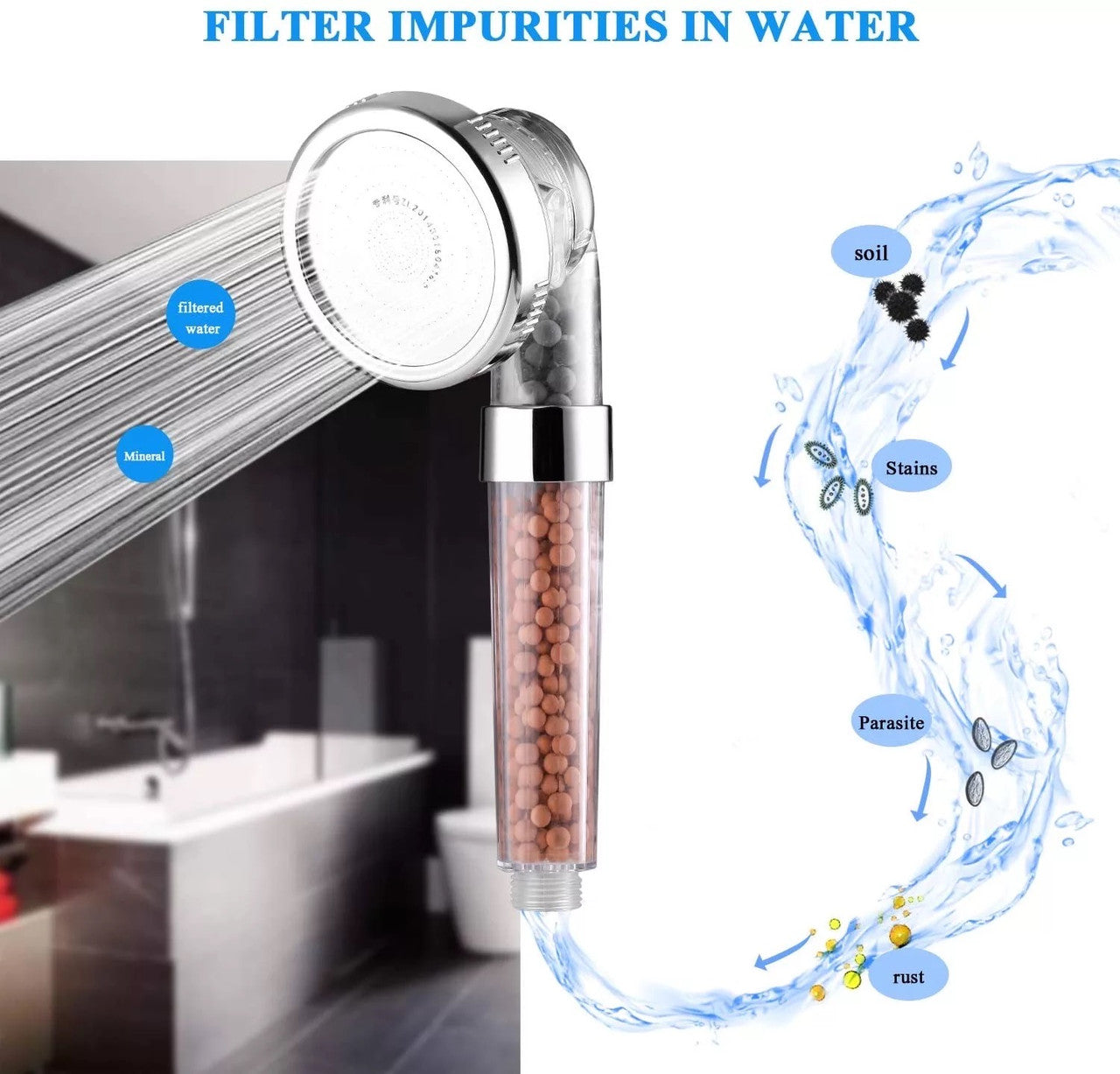 Mineral Filter Shower Head - Buyrouth