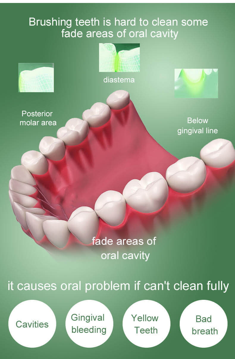 Rechargeable Water Flosser Full Oral Teeth Cleaner - Buyrouth