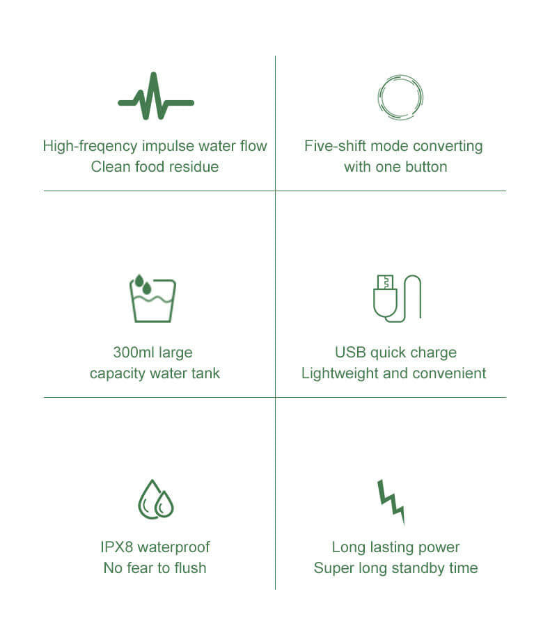 Rechargeable Water Flosser Full Oral Teeth Cleaner - Buyrouth