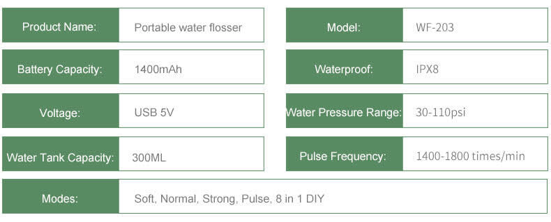 Rechargeable Water Flosser Full Oral Teeth Cleaner - Buyrouth