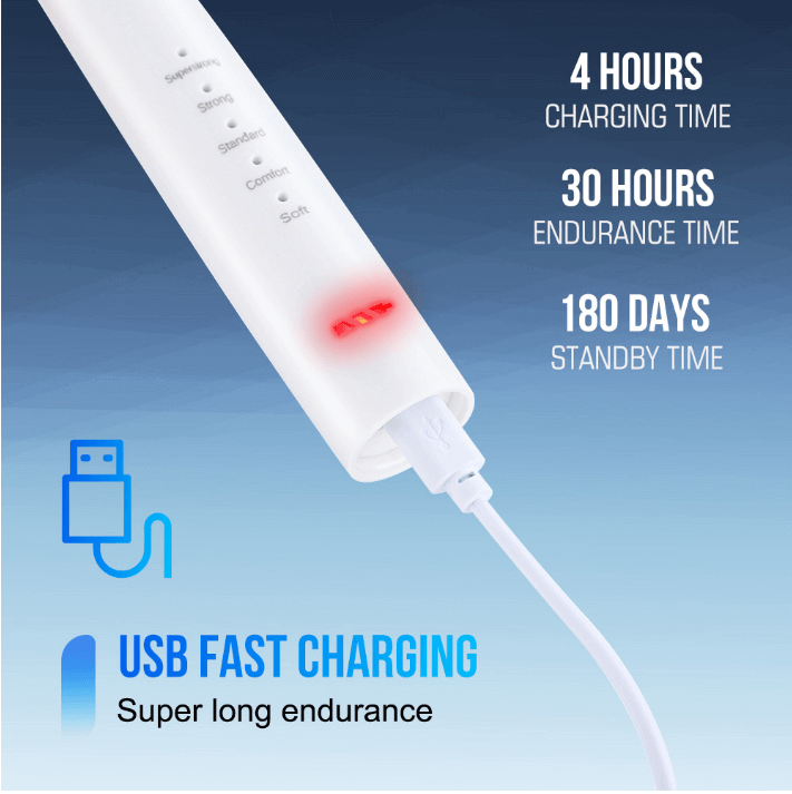 UrbnCare® Rechargeable Electric Tooth Brush – view 2