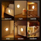 Rechargeable Round Motion Sensor 3 Mode Light – view 5