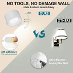 Rechargeable Cordless Rotatable Wall Light – view 9