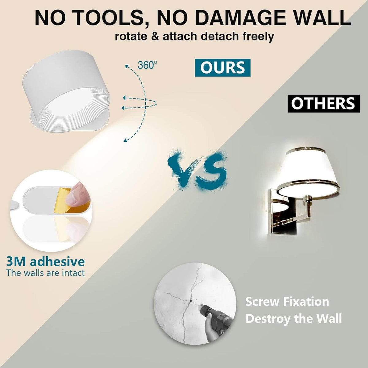 Rechargeable Cordless Rotatable Wall Light – view 9