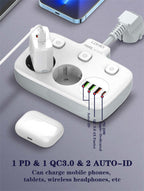 LDNIO 2 Outlets Portable Electrical Extension Socket #SE2435 – view 3
