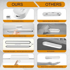 Dimmable Touch LED Magnetic Rechargeable Light