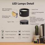 Rechargeable Cordless Rotatable Wall Light – view 4
