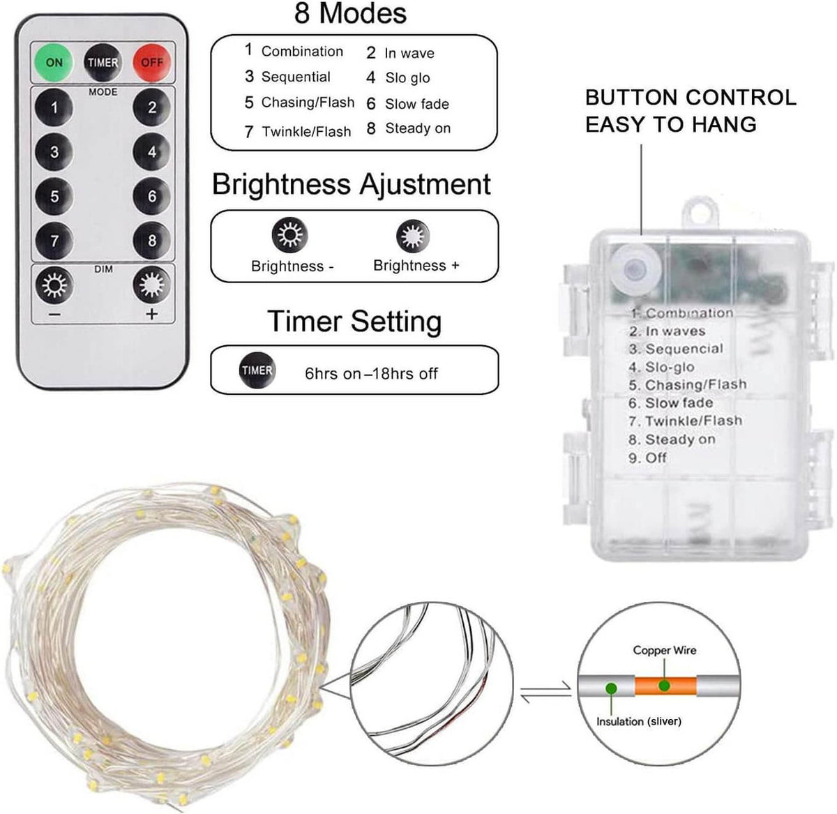 Waterproof IP65 LED Fairy String Lights Battery Operated with Remote – view 3