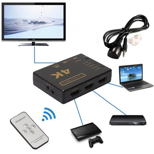 4K HDMI Splitter 5 in 1 Out Switch with Remote