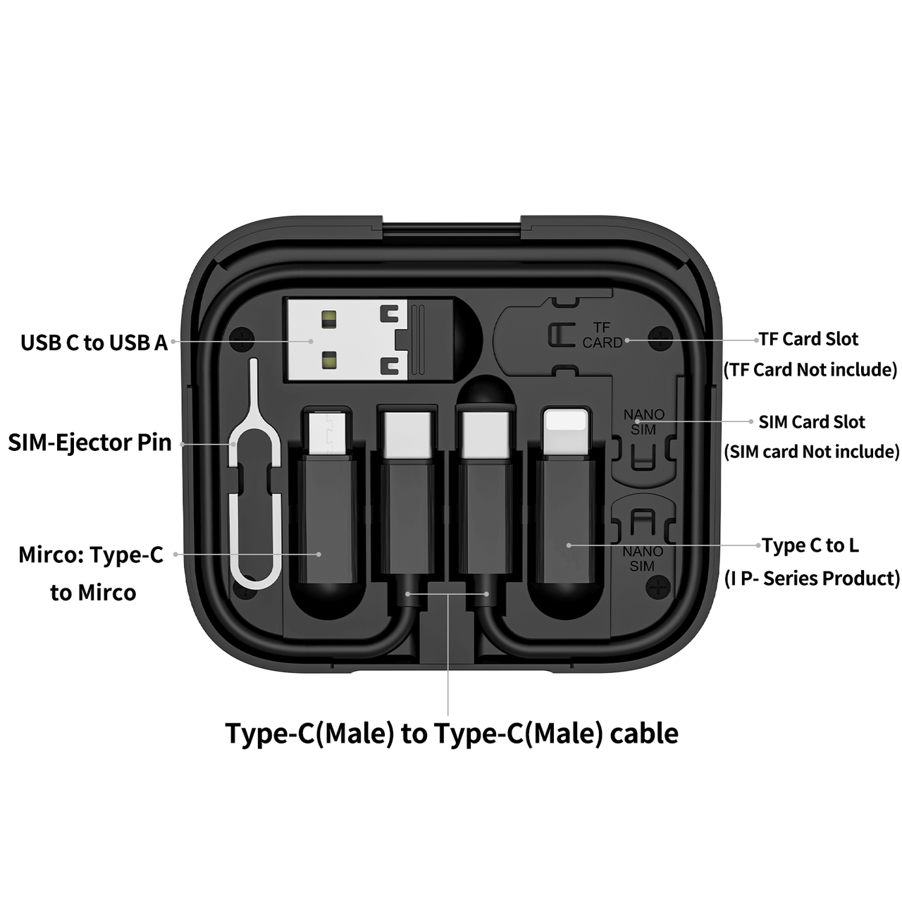 Hoco Multifunctional 60W 3A Charging Data Cable Storage Suit #U114 - Buyrouth