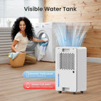 CHIVALZ 3 Modes Compressor Dehumidifier – view 8