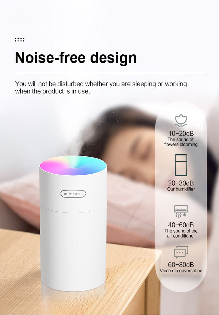 Portable USB Humidifier – view 6
