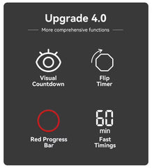 Gravity Sensor Digital Flip Timer
