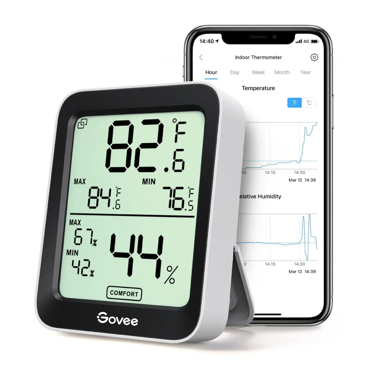 Govee Bluetooth Hygrometer Thermometer #H5075