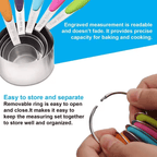 Stainless Steel Measuring Cups & Spoons Set – view 2