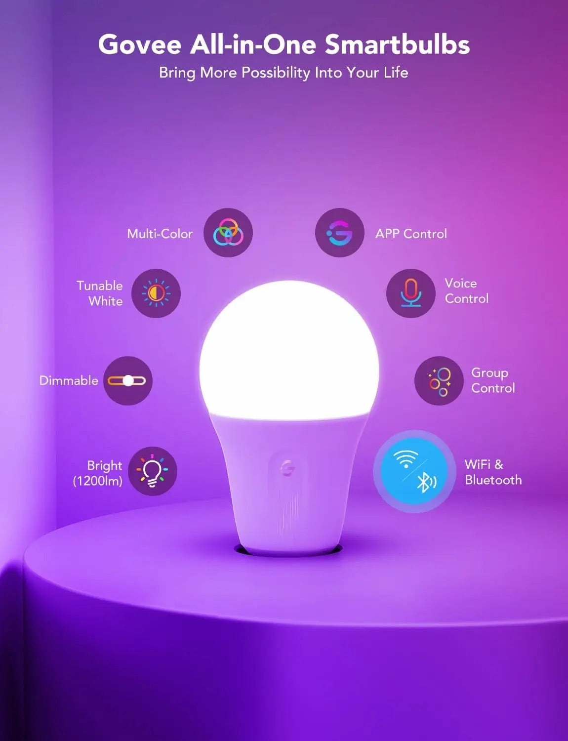 Govee 800lm Smart LED Bulb #H6004 – view 7