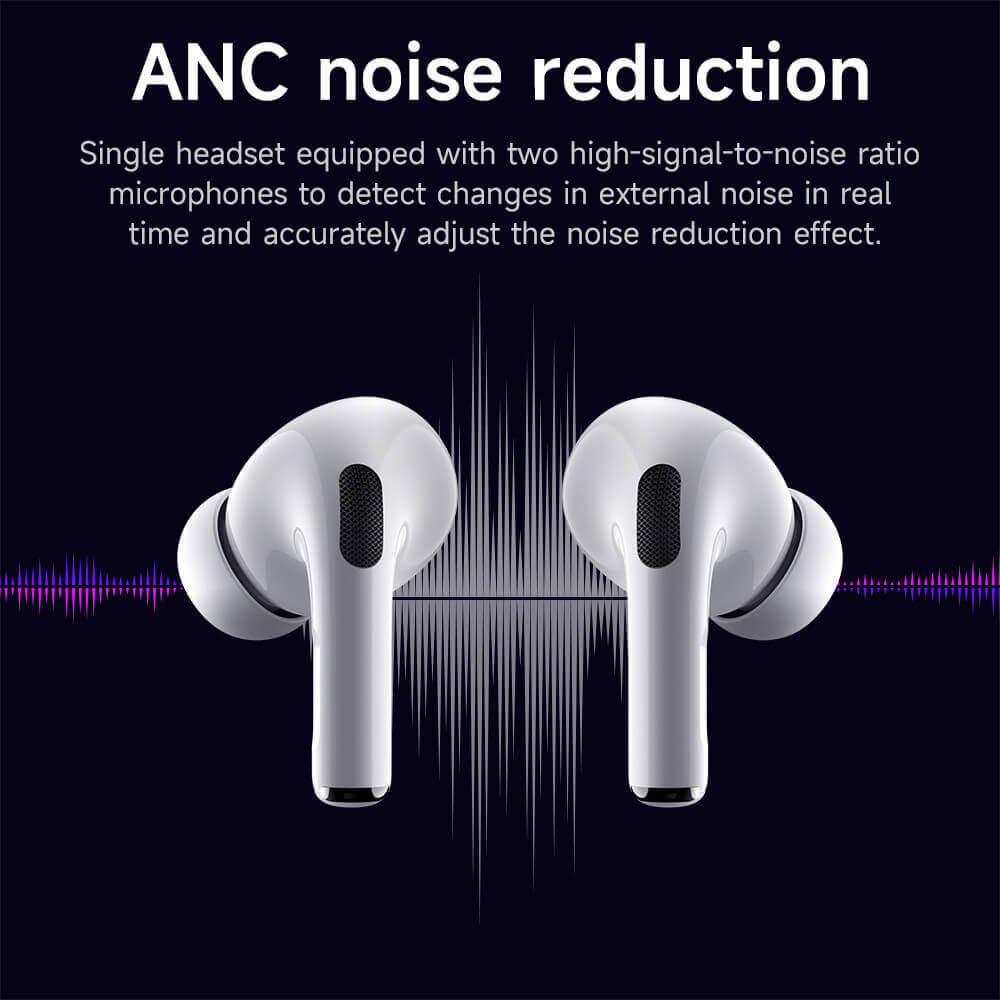 Hoco ANC TWS Earbuds with HD Display #EW72