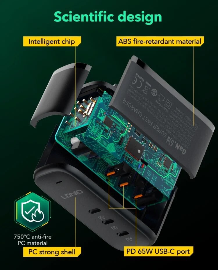 LDNIO 65W GaN Multiport USB C Charger #Q367 – view 7