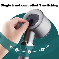 High Pressure Handheld Filtered Shower Head
