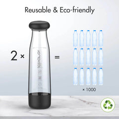 Sodaology Sparkling Water & Soda Maker with Two Bottles + CO₂ Cylinder