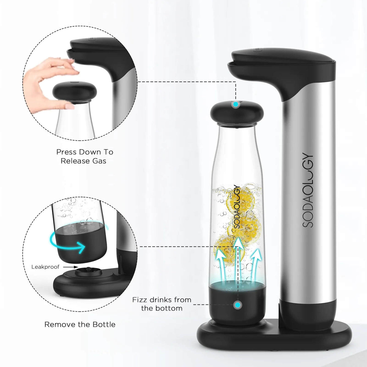 Sodaology Sparkling Water & Soda Maker with Two Bottles – view 3