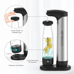 Sodaology Sparkling Water & Soda Maker with Two Bottles + CO₂ Cylinder