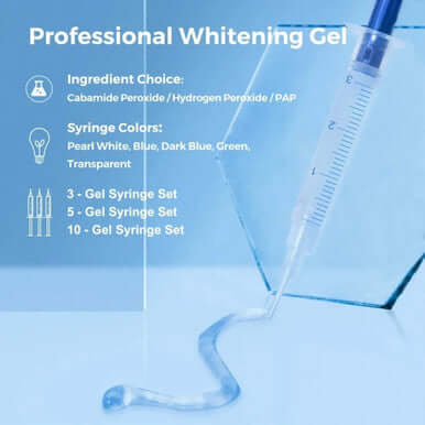 Certified Teeth Whitening Kit