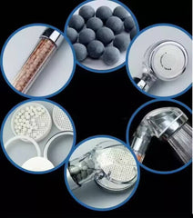 Mineral Filter Shower Head with Light