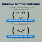 Tuya Smart Temperature & Humidity Sensor #WSD007 – view 7