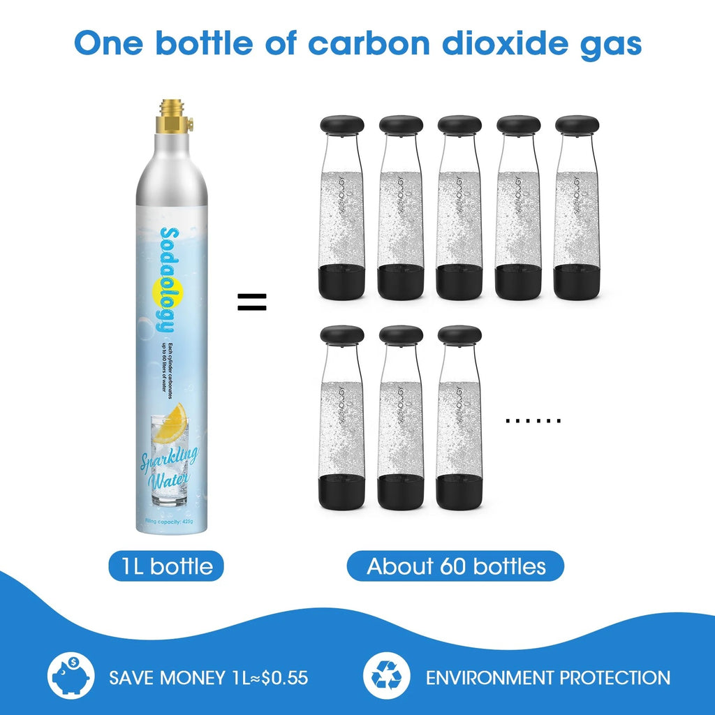 60L CO₂ Carbonator 1L Bottle Compatible with Buyrouth Appliances – view 2