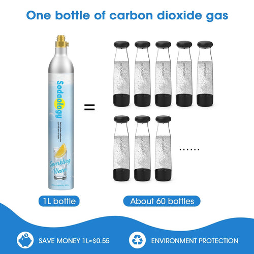 60L CO₂ Carbonator 1L Bottle Compatible with Buyrouth Appliances – view 2