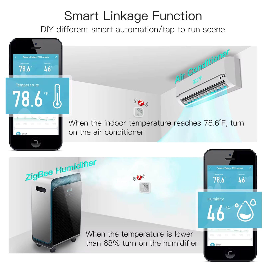 MOES Zigbee Temperature & Humidity Sensor – view 6