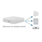 MOES Multi-Mode ZigBee & Bluetooth Gateway Hub – view 5