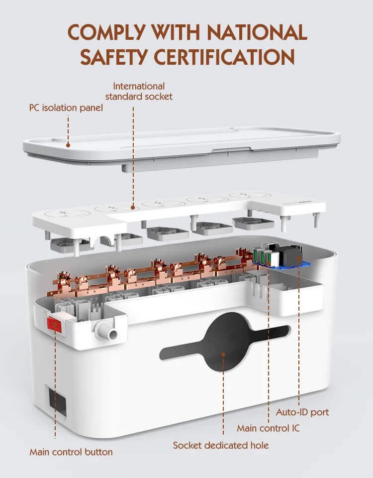 LDNIO Power Socket Cable Organizer Box #SN5311