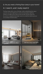 Aisilan Ayno Retro Floor Lamp #LD012a – view 7