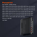 LDNIO 140W GaN Super Fast Desktop Charger #A6140C – view 4