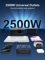 LDNIO 45W GaN Desktop Power Strip #SC1