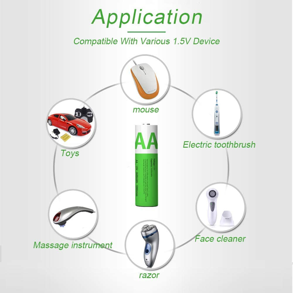 USB C Rechargeable AA Batteries - Buyrouth