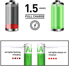 USB C Rechargeable AA Batteries - Buyrouth