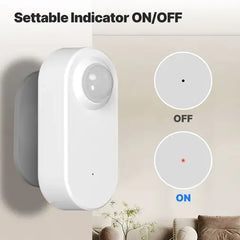 MOES ZigBee Human Presence & PIR Motion Sensor