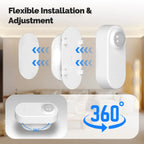 MOES ZigBee Human Presence & PIR Motion Sensor – view 6