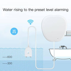 MOES Smart WiFi Water Leakage Detector