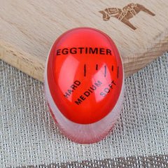 Egg Timer - Buyrouth